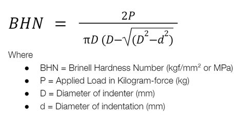 conclusion of brinell hardness test|brinell hardness test formula.